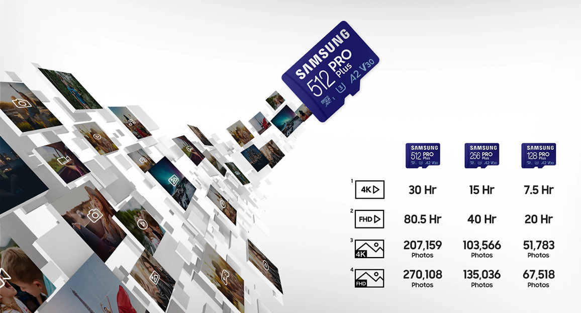 ModelForce buy memory card Samsung SDXC PRO Plus 512GB V30 in Tallinn